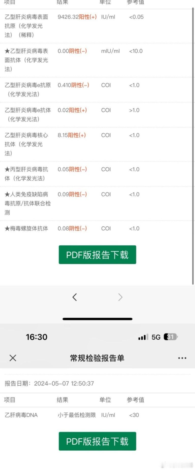 #乙肝[超话]#梁医生，我现在孕38周，孕期做了3次病毒滴度都是<30或<20,