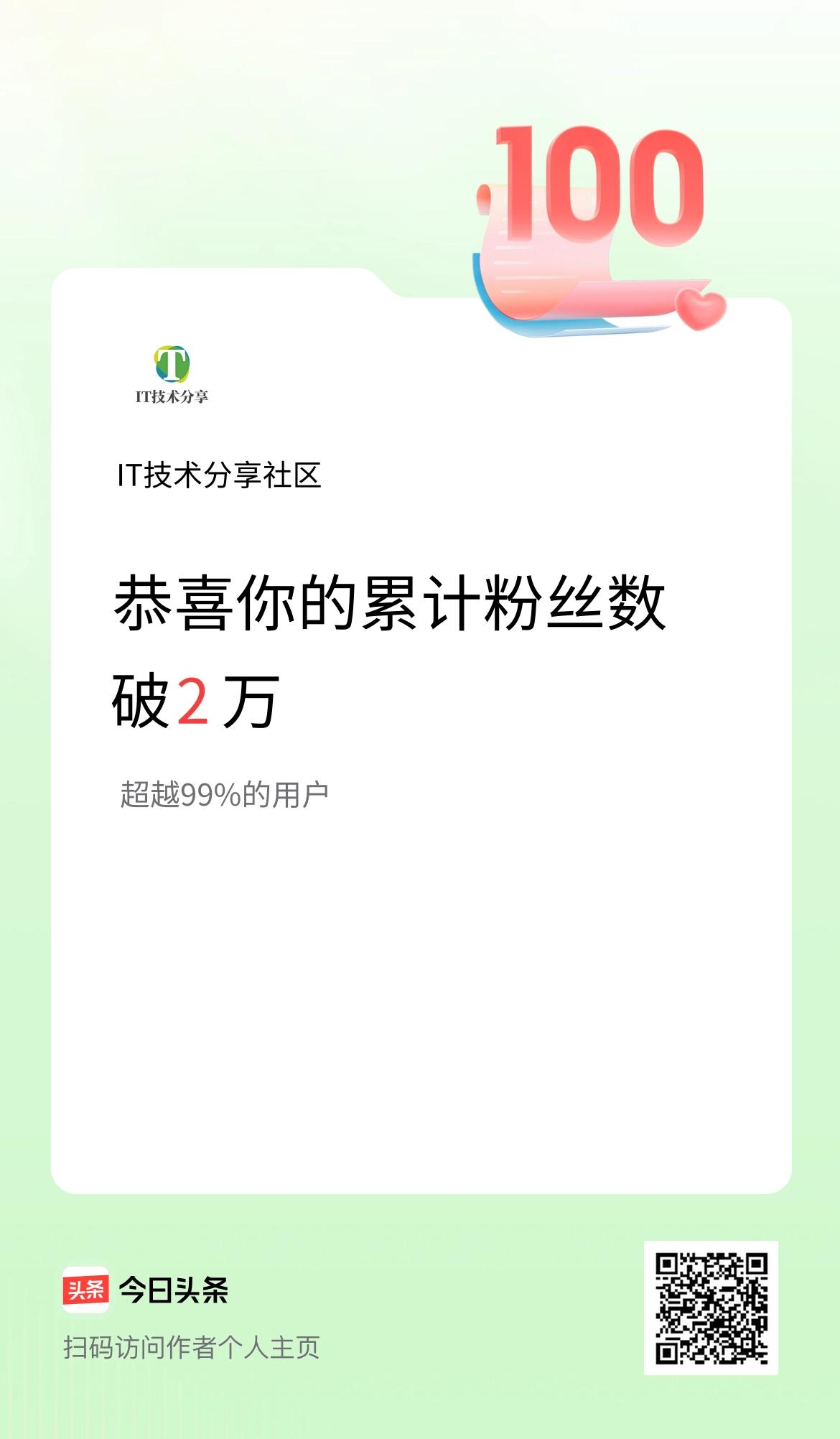 我在头条累计粉丝数破2万啦！