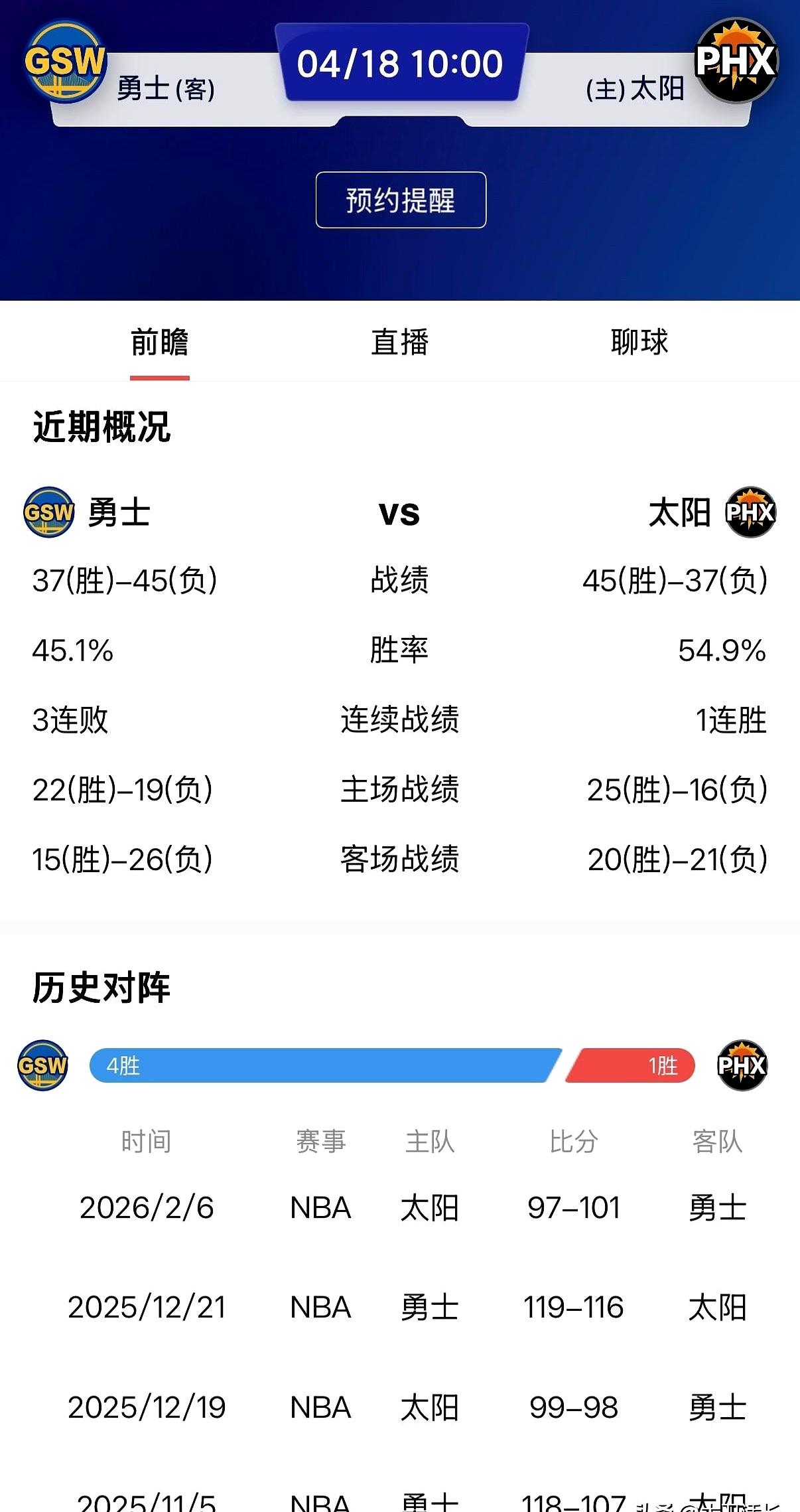 勇士太阳生死战！西部第十的库里真能逆天改命？
 

两队常规赛差了8个胜场，创下