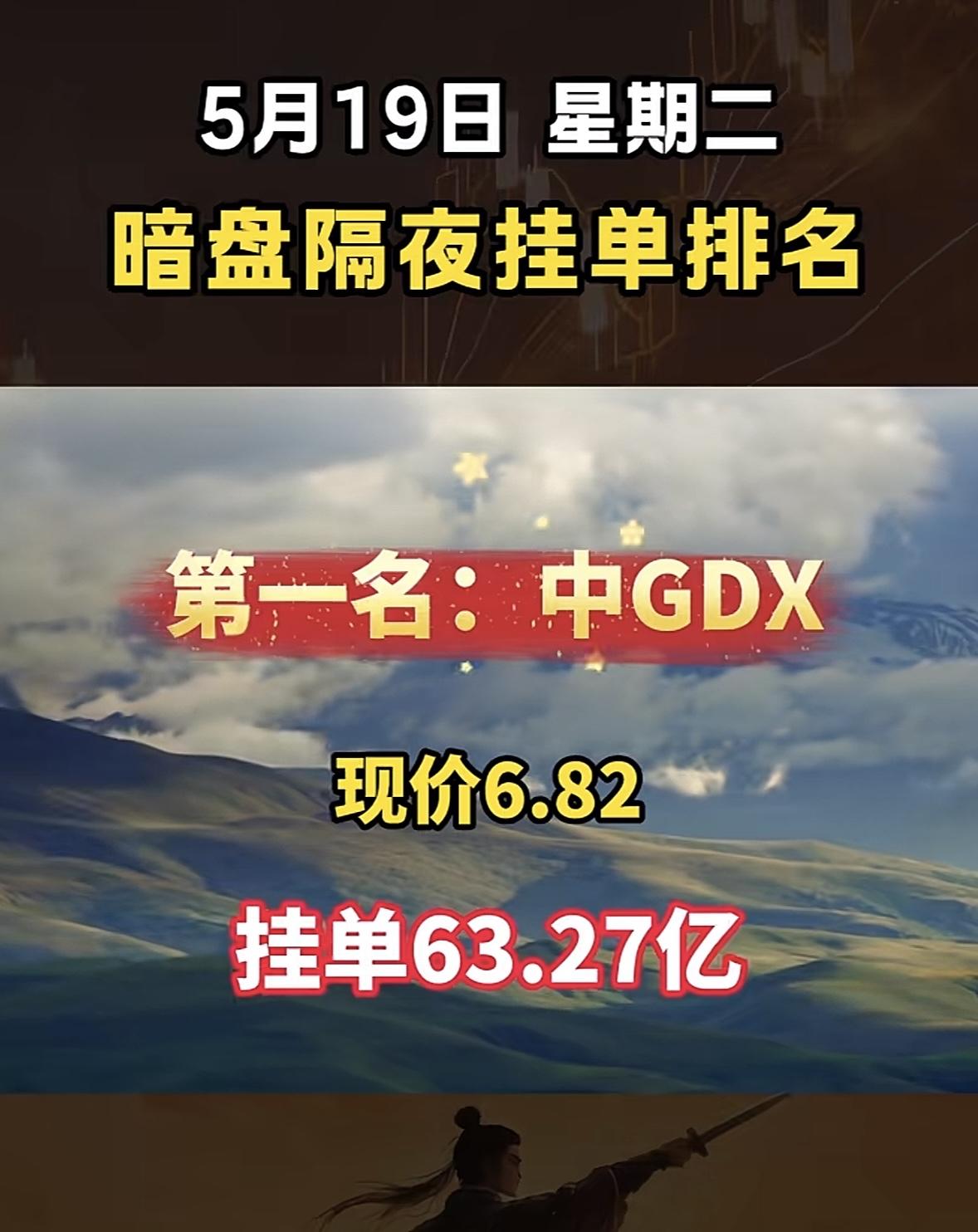 5.19 星期二，暗盘隔夜挂单排行榜揭晓！

5月19日暗盘隔夜挂单排行里，佰维