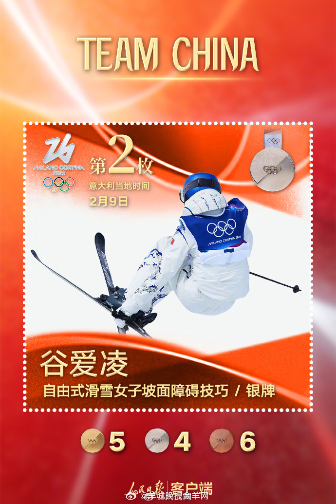 【骄傲收藏！#TeamChina米兰冬奥纪念封来了#】米兰-科尔蒂纳冬奥会，中国