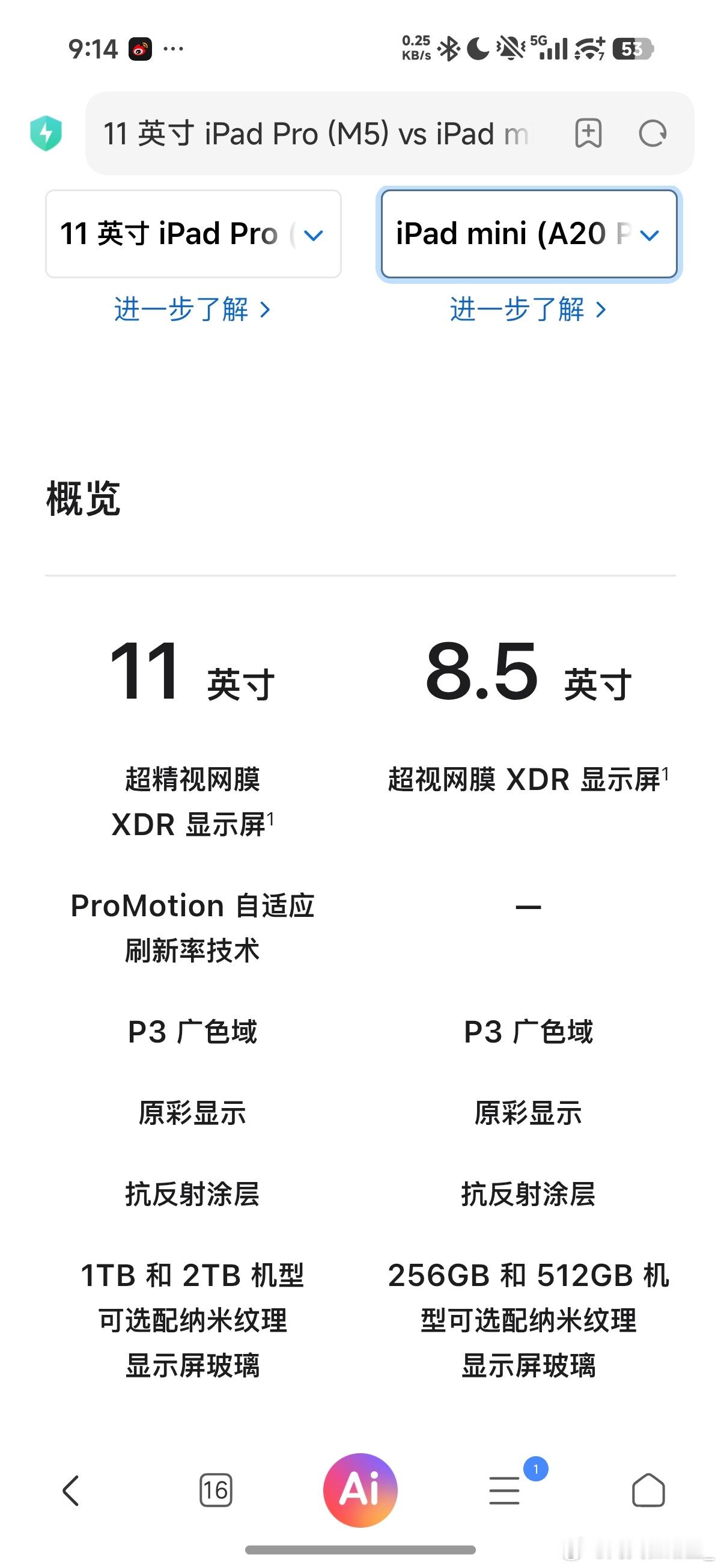 我真要给苹果气笑了它到底是从哪抠来一块顶级OLED给新iPad mini然后依旧