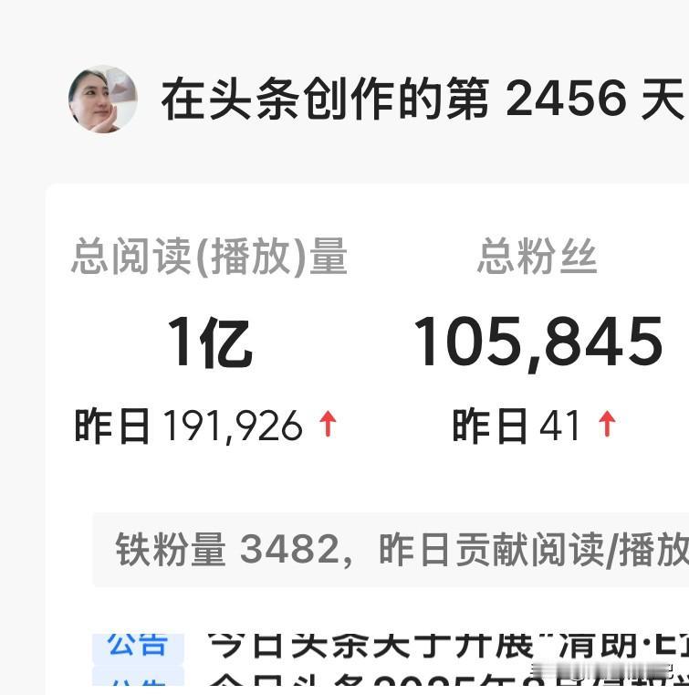 纪念一下，总阅读量突破一个亿，这是我今天偶然发现的，整整一个亿，10000000