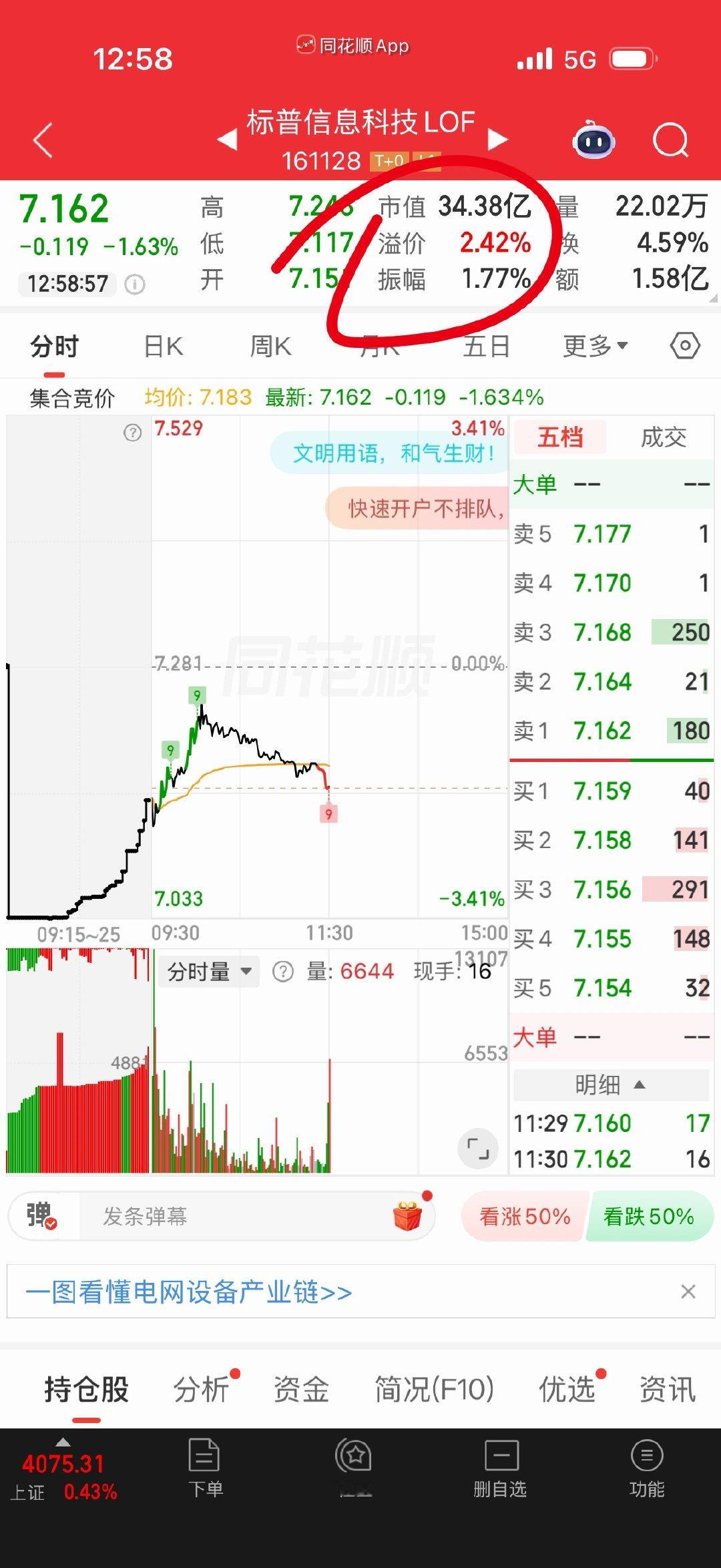 场内今天做踢了，仓位高的就不补了，仓位低你看标科补点，溢价率最低了。