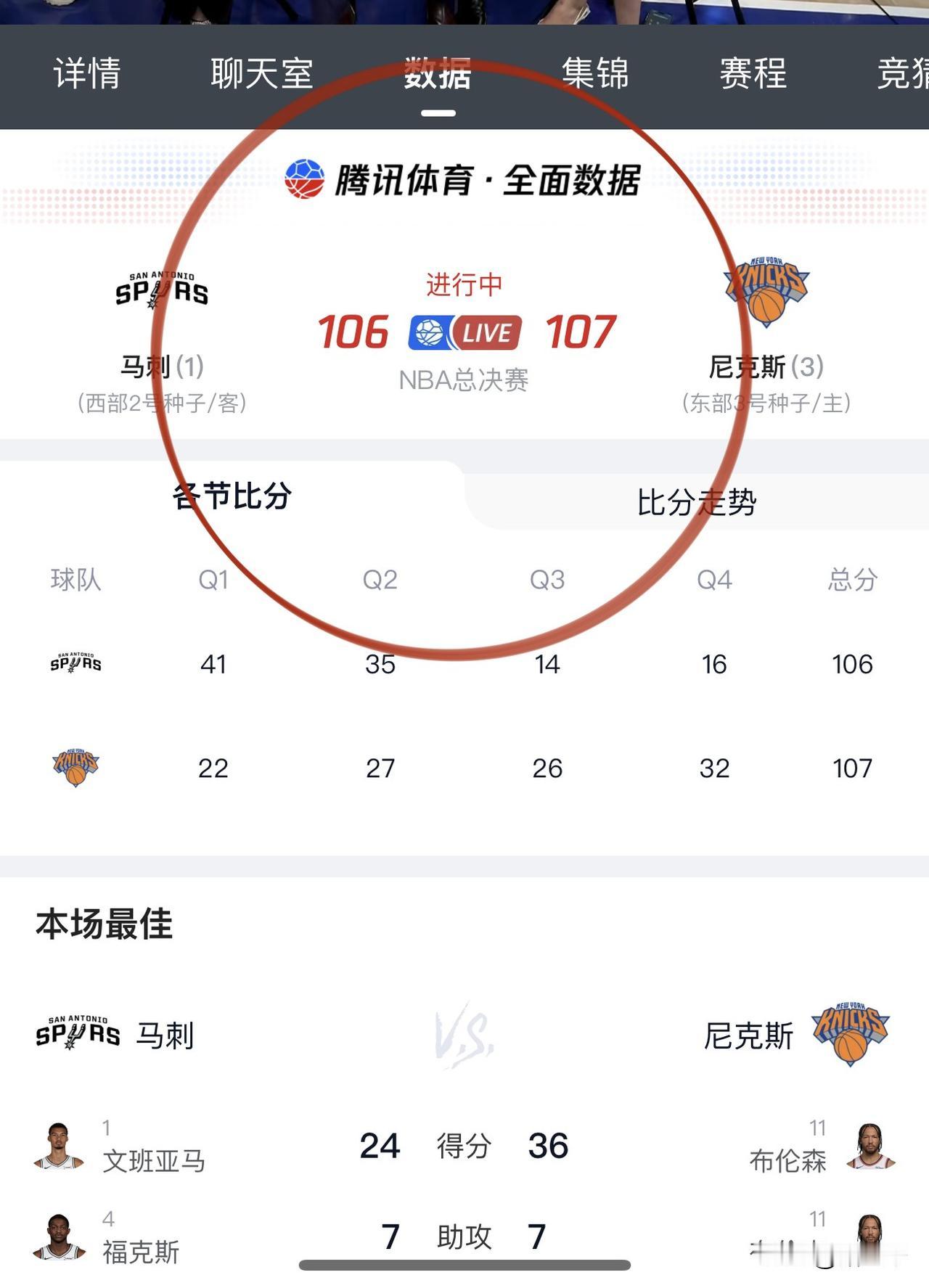 马刺遭到绝杀106-107痛失G3，
最后5.4秒106-105尼克斯，
尼克斯