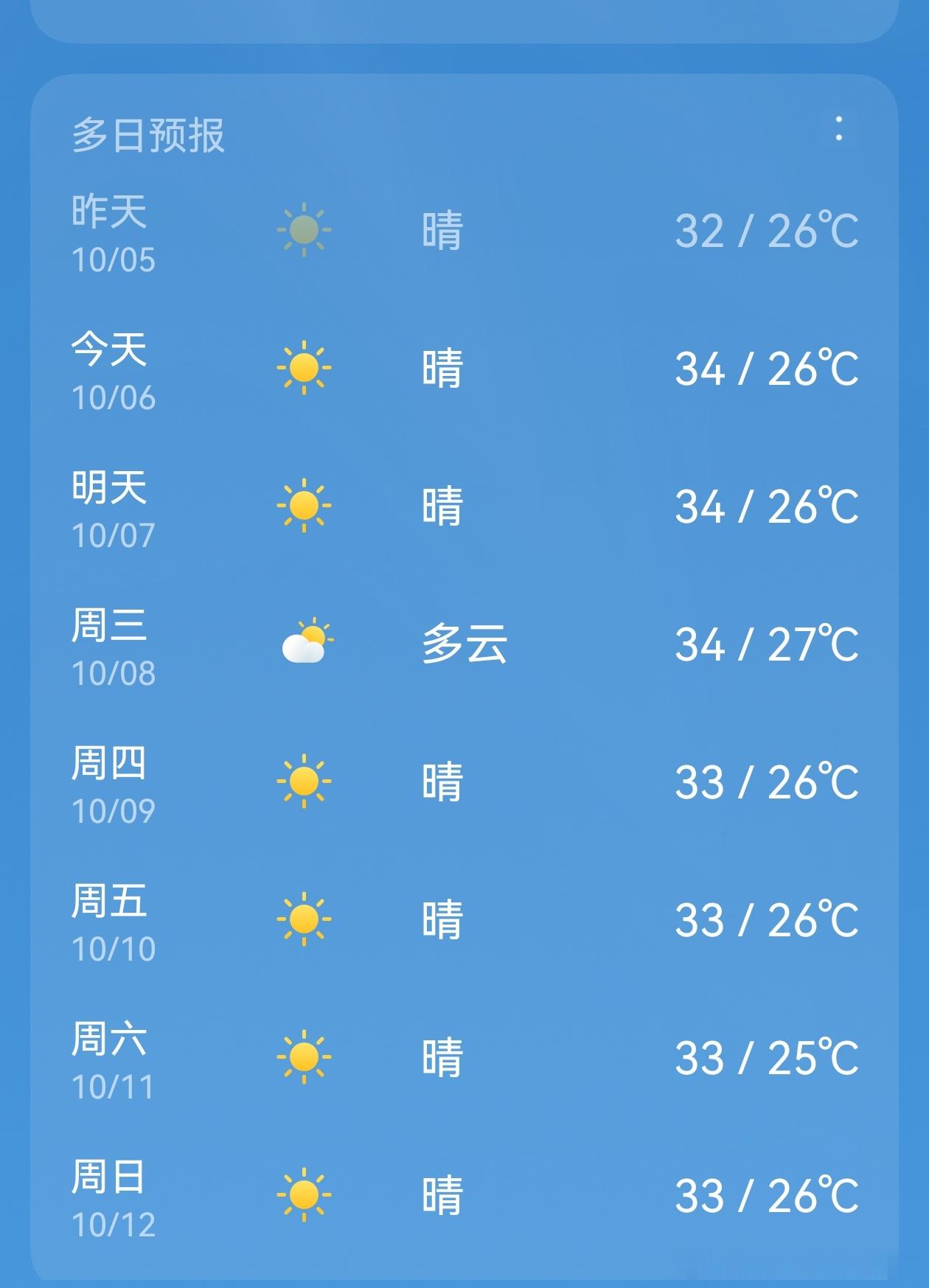 秋天快来了，现在每天还要33度[允悲] ​​​