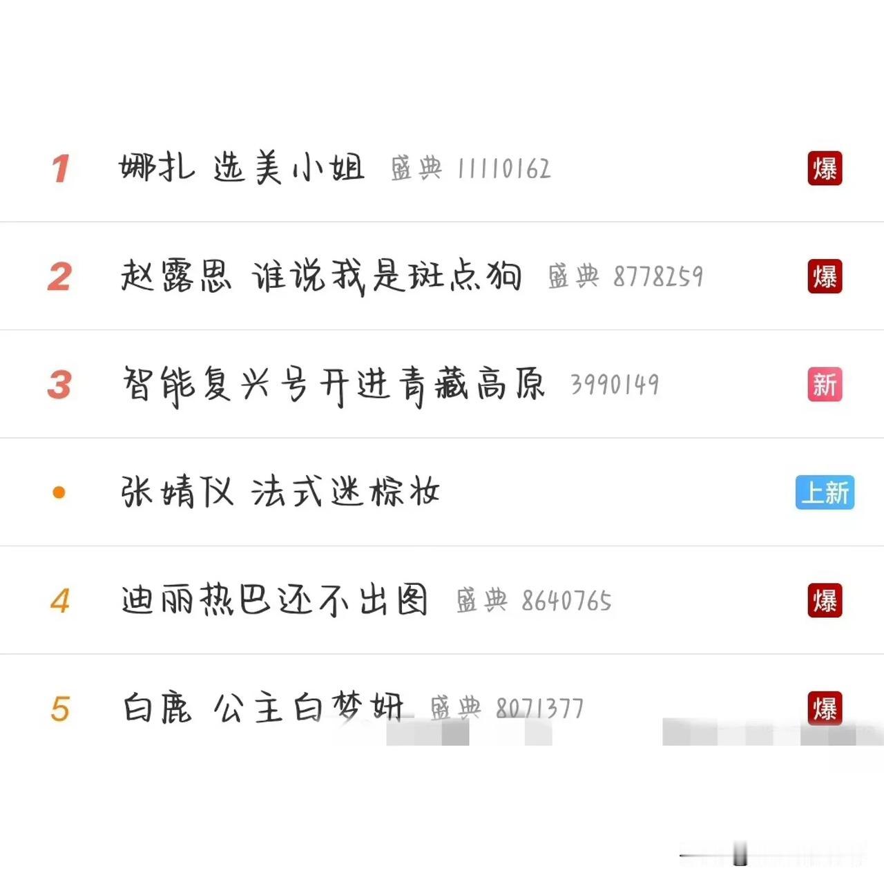 一个小时爆了4个热搜，这热搜现在都这么爱爆吗，谁让爆就爆。上一次有含金量的爆还是