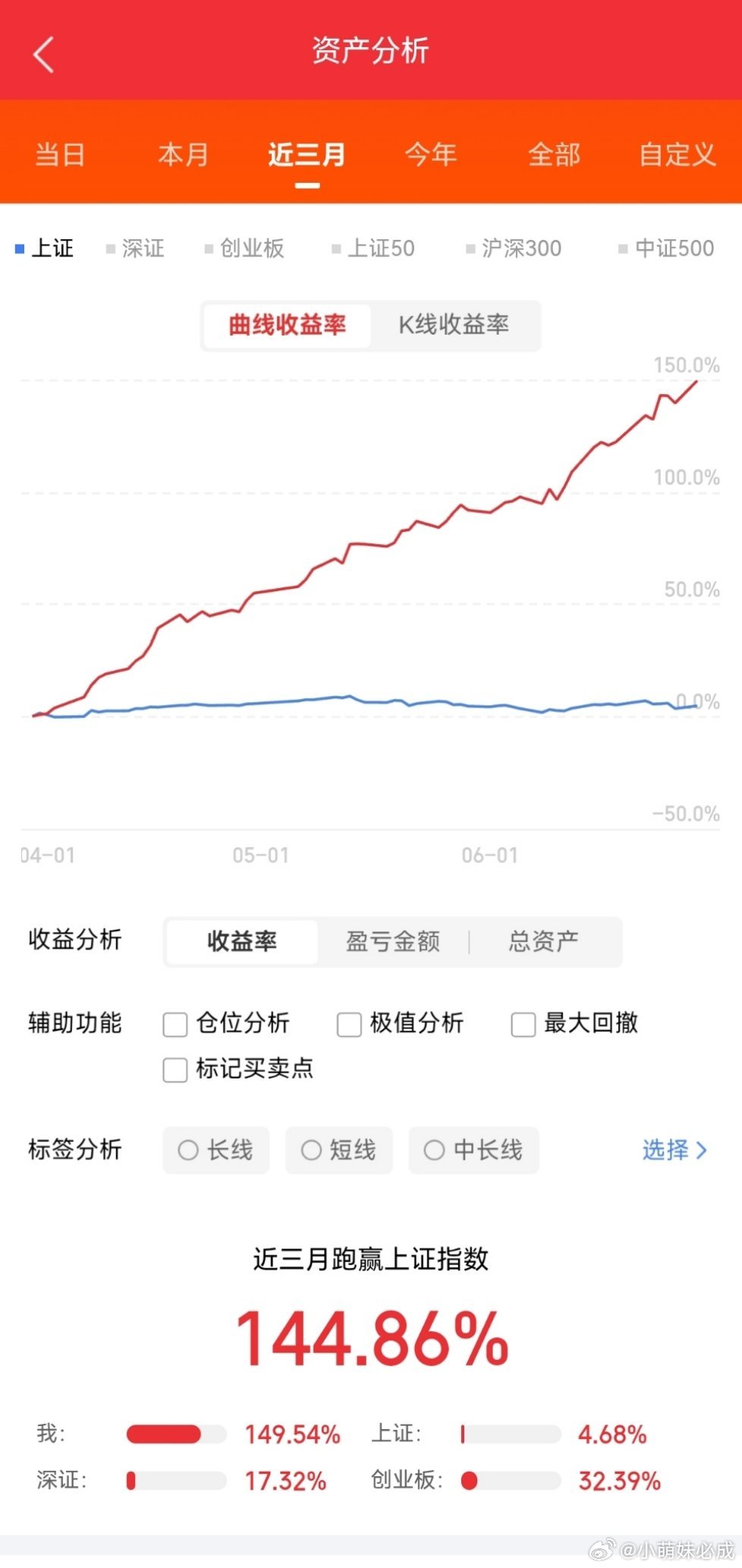 2026年6月29日沪深个股主力净流入Top10今日两市主力资金进攻方向清晰，高