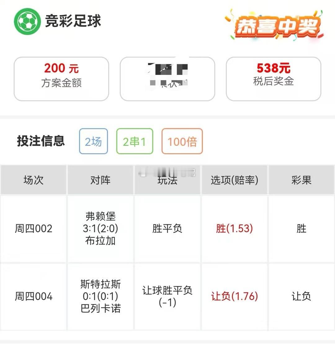 恭喜昨日内部吃🥩的哥哥姐姐