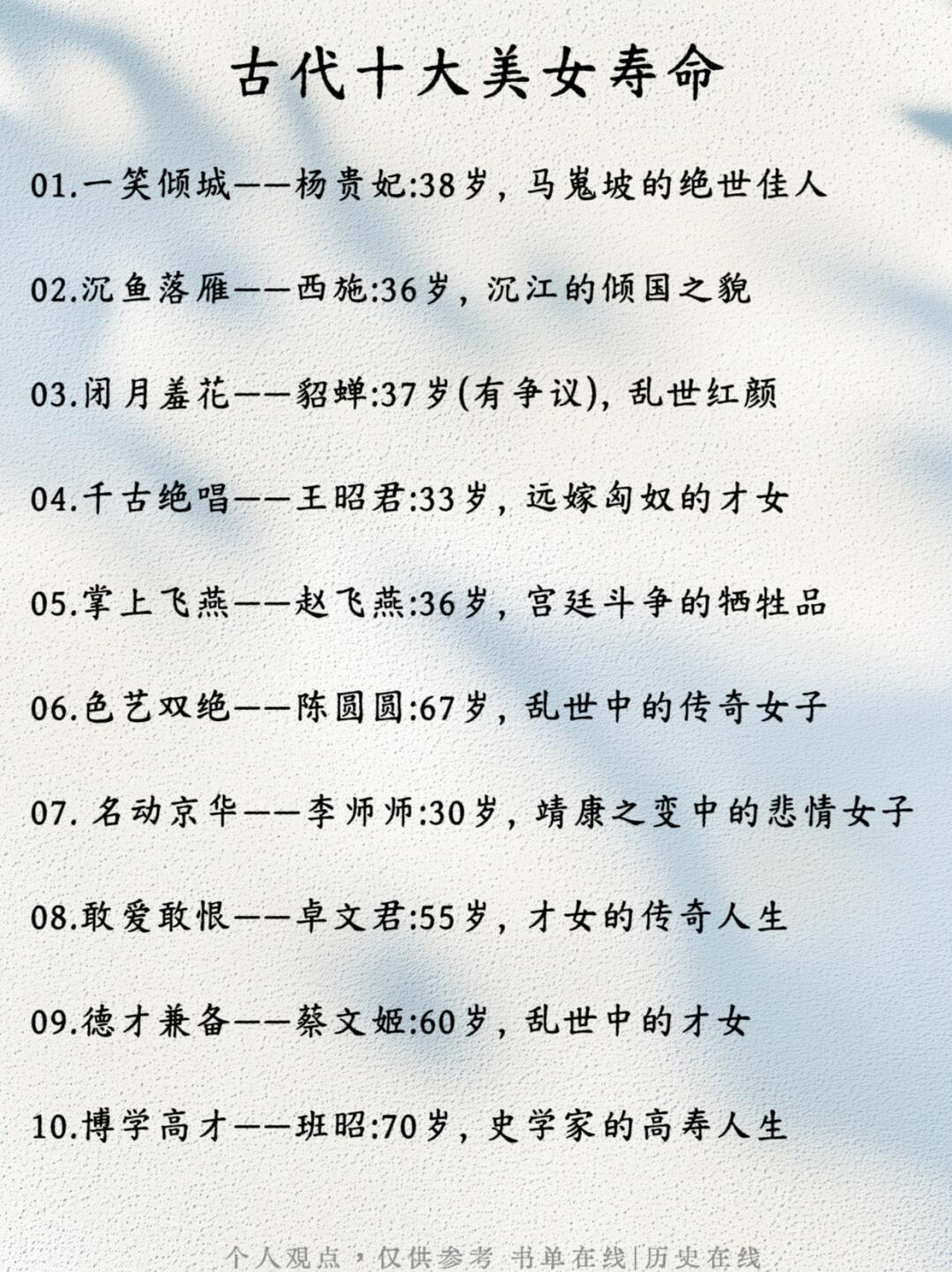自古红颜多薄命！