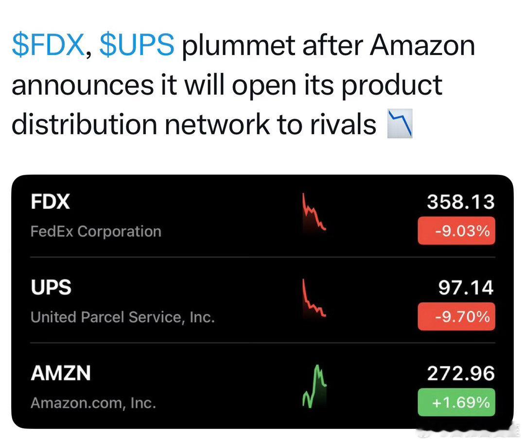 亚马逊宣布：向所有公司，开放自己的物流系统，任何企业，都可以使用Amazon“供
