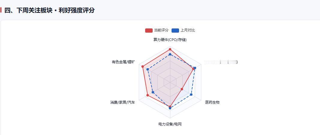 ②｜有色金属 + 锂矿板块大爆发：融捷股份半年净利暴增 10.7 倍

- 8/