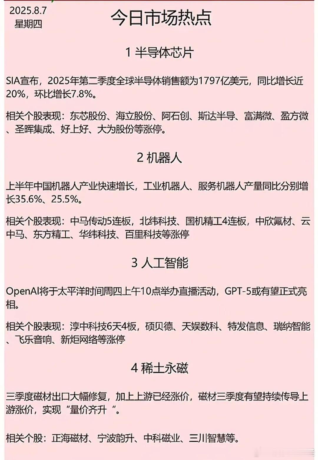 8月7日复盘，军军板块分歧修复，机器人持续加强，芯片爆发或成一日游？八月妖龙遍地