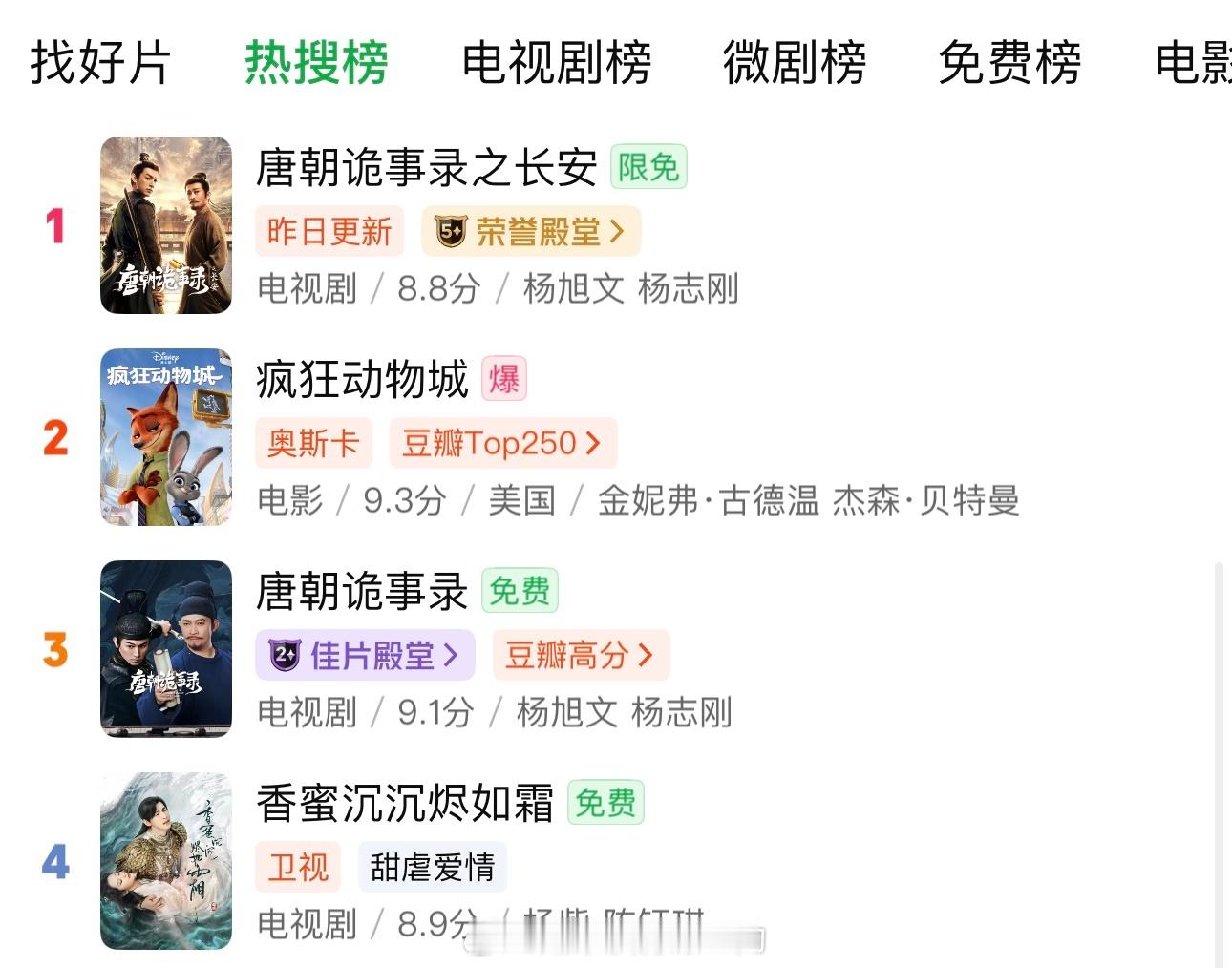 杨紫香蜜爱奇艺实时热搜榜第4️⃣电视剧榜第3️⃣ 