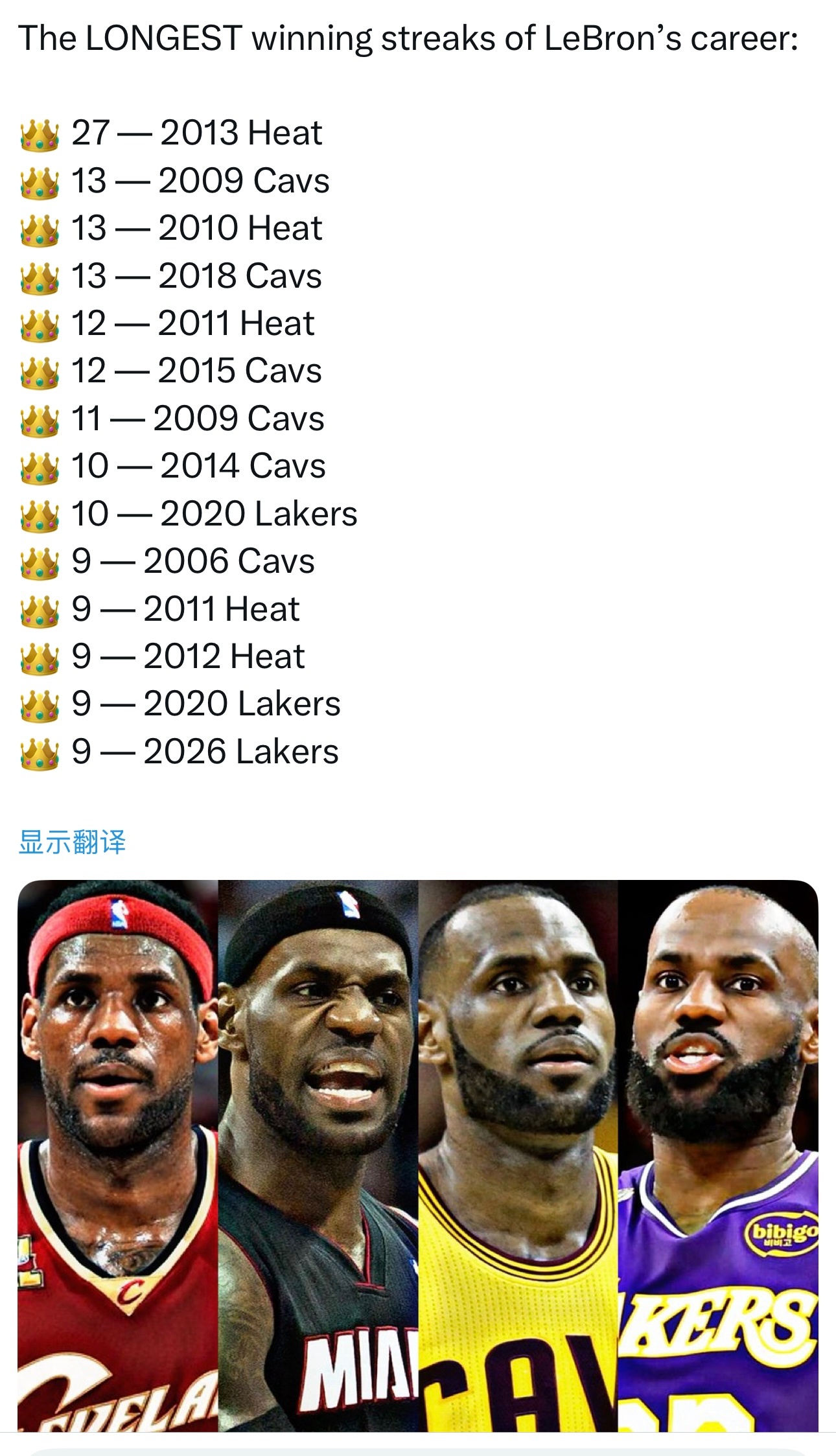 美媒盘点詹姆斯生涯至今连胜纪录（8次以上），2013热火27连胜名垂青史。