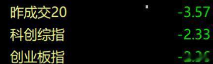 又是休息的一天 