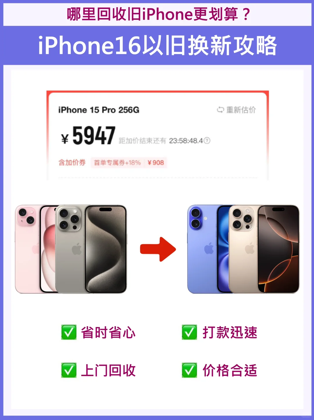 iPhone16以旧换新攻略✅旧手机怎么处理划算❓