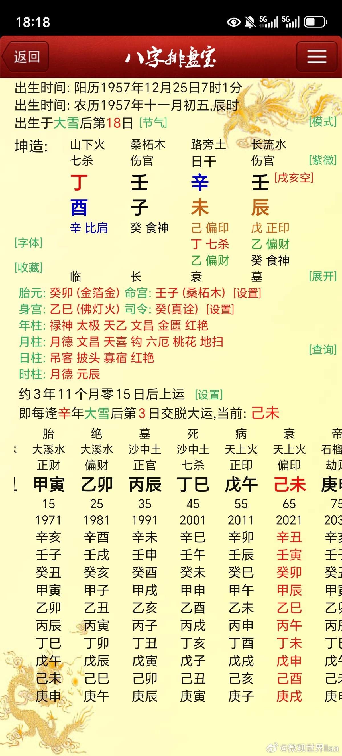 有点意思，一路木火助杀成格局