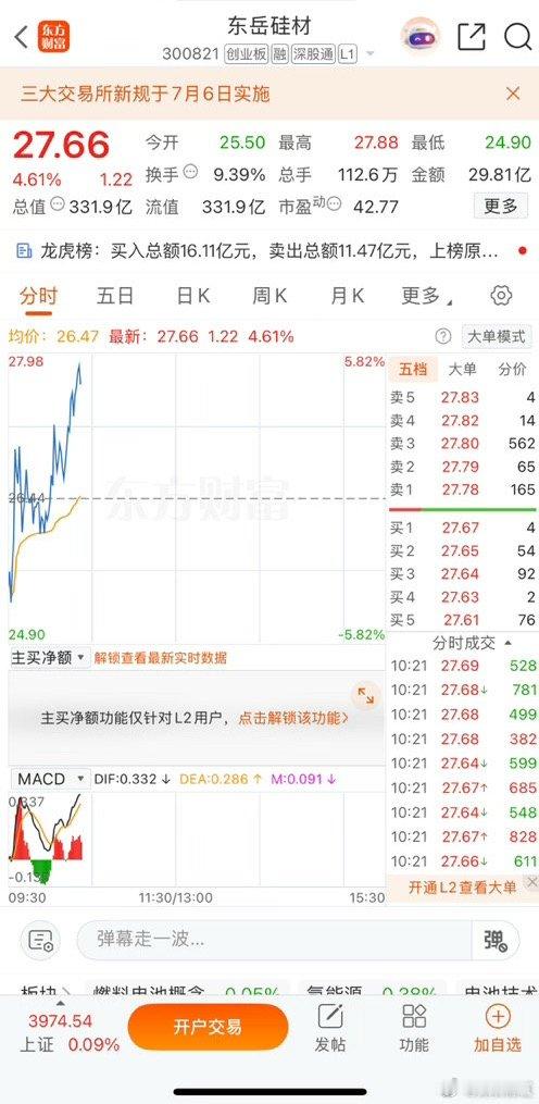 恭喜🎉，兄弟姐妹们，这爽不爽，无需多言兄弟姐妹们有目共睹 财经a股