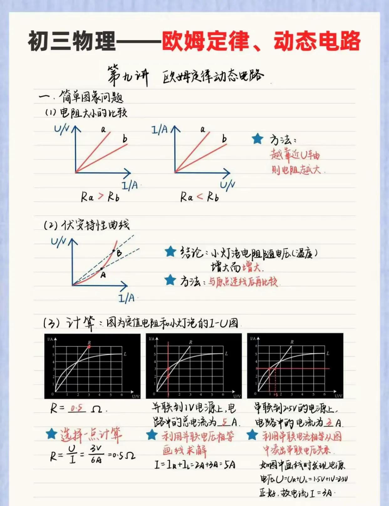 欧姆定律动态电路