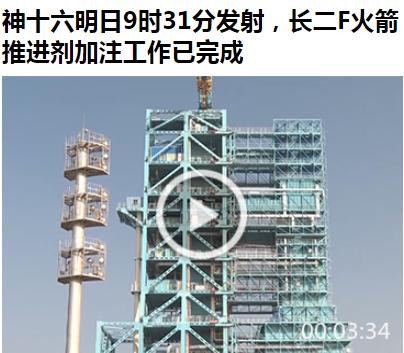 中国空间站轨道已经抬升（图三），正在等待明天神舟十六号载人飞船的到来——预计发射