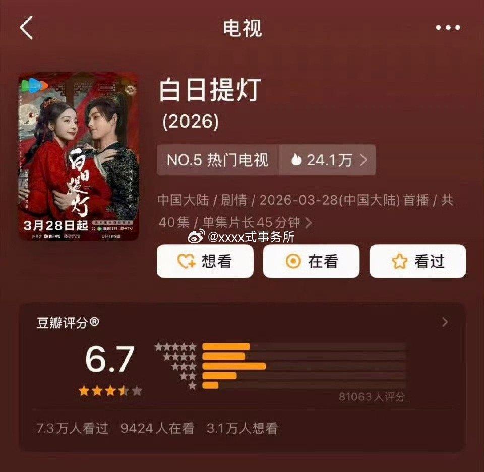 白日提灯开分6.7，高or低了 