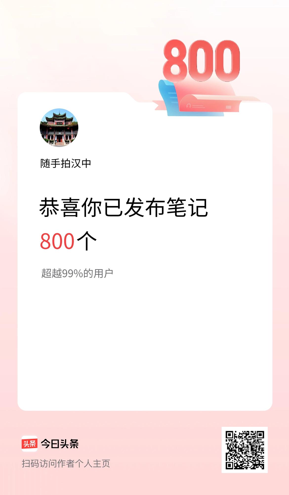 我在头条累计投稿笔记800个