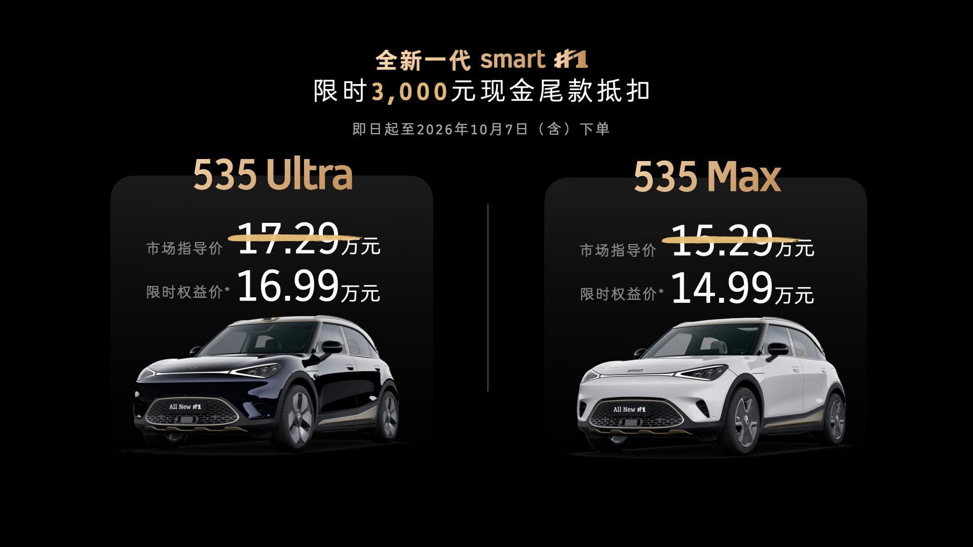 全新一代smart精灵1价格来啦，限时14.99-16.99万元，这小车感觉还挺