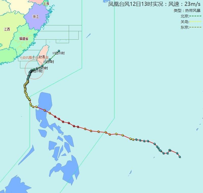 【台风位置】凤凰（热带风暴）：2025年11月12日13时，距离福州476公里，