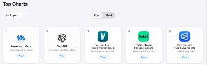 一个叫Muse的App，它上线才两周，就登顶了美国苹果App Store免费榜，