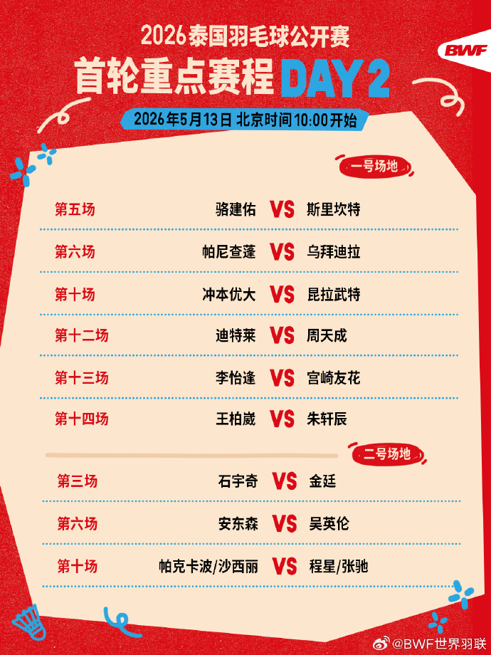 #国羽泰国公开赛13日赛程# 2026年泰国羽毛球公开赛13日将开启男女单打首轮