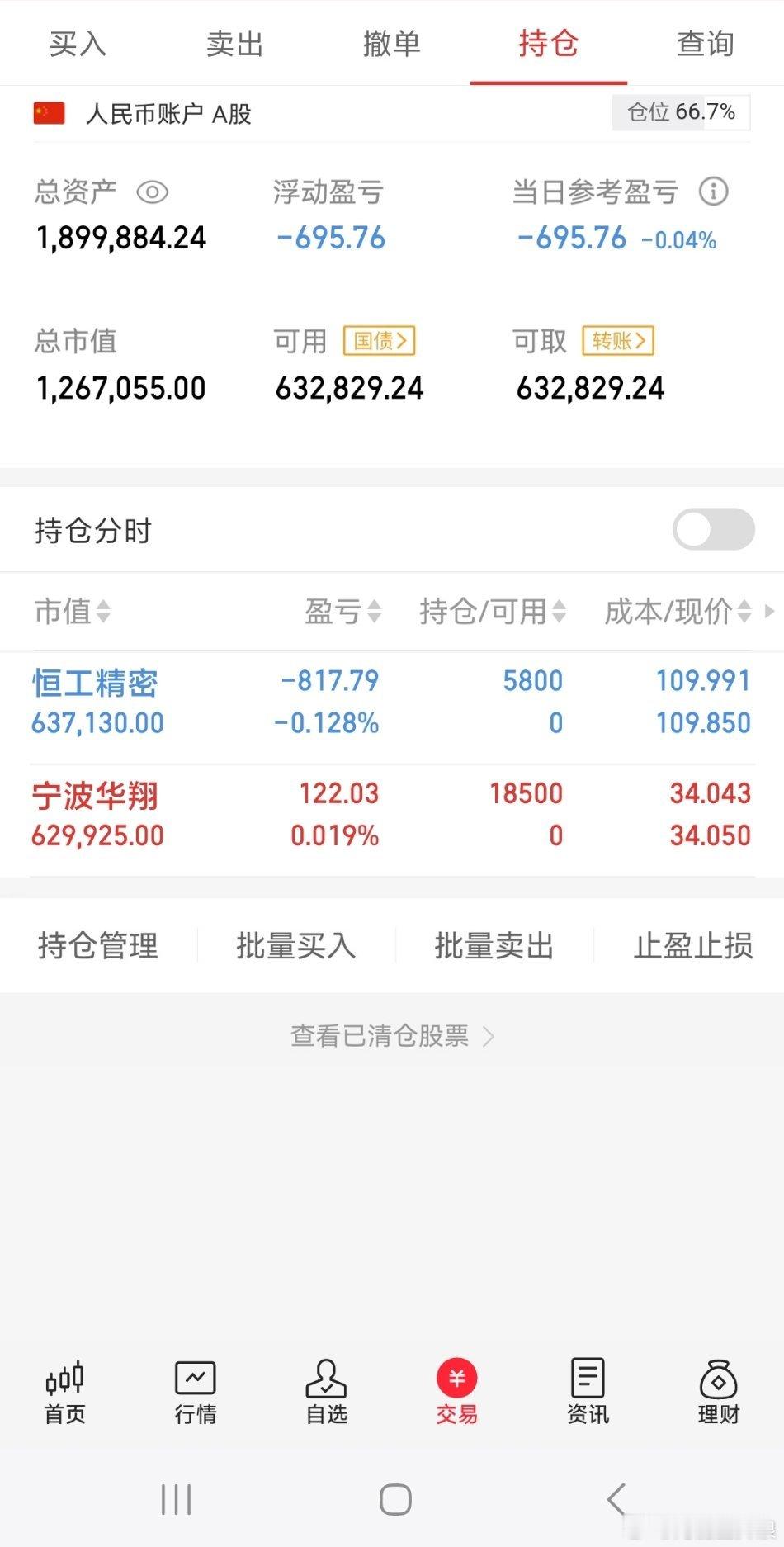 龙哥今日新开仓：恒工精密+宁波华翔一个微跌一个微涨，就看明天市场给不给面子了有没
