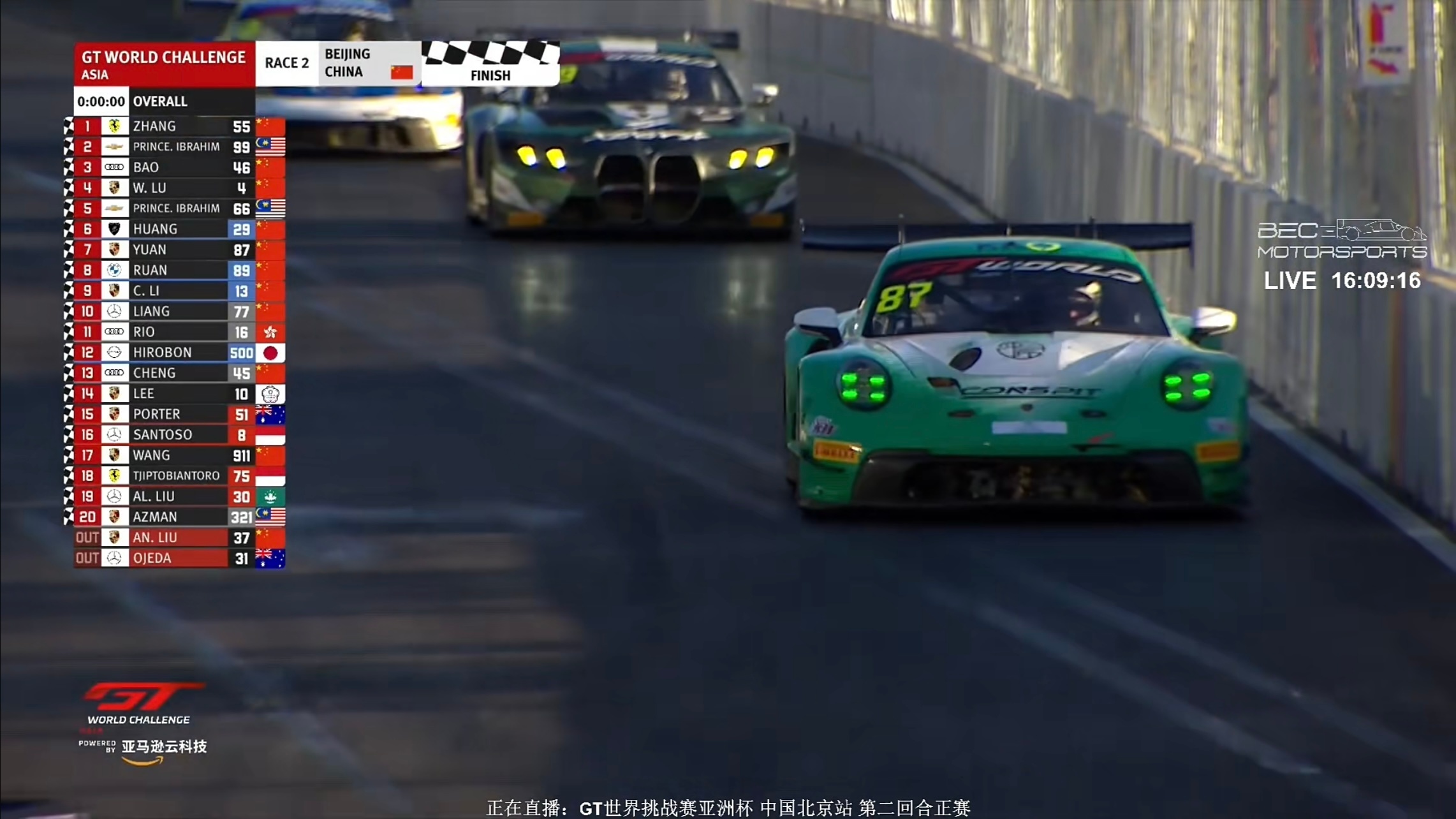 恭喜87号车组的和卫冕GT World Challenge亚洲杯年度车手冠军。领
