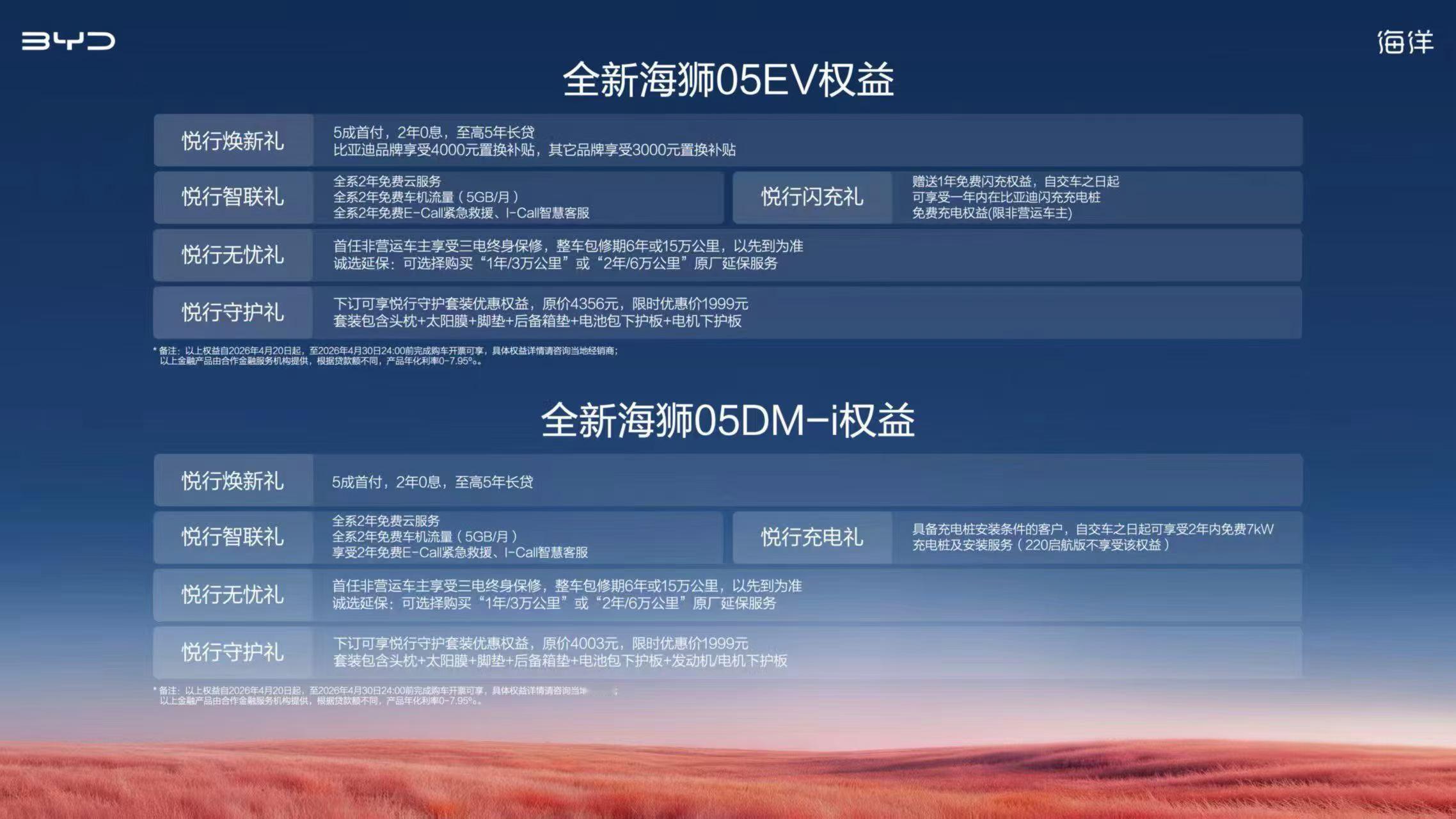 悦行越出彩全新海狮05  全新比亚迪海狮05家族上市，官方指导价9.79万元-1