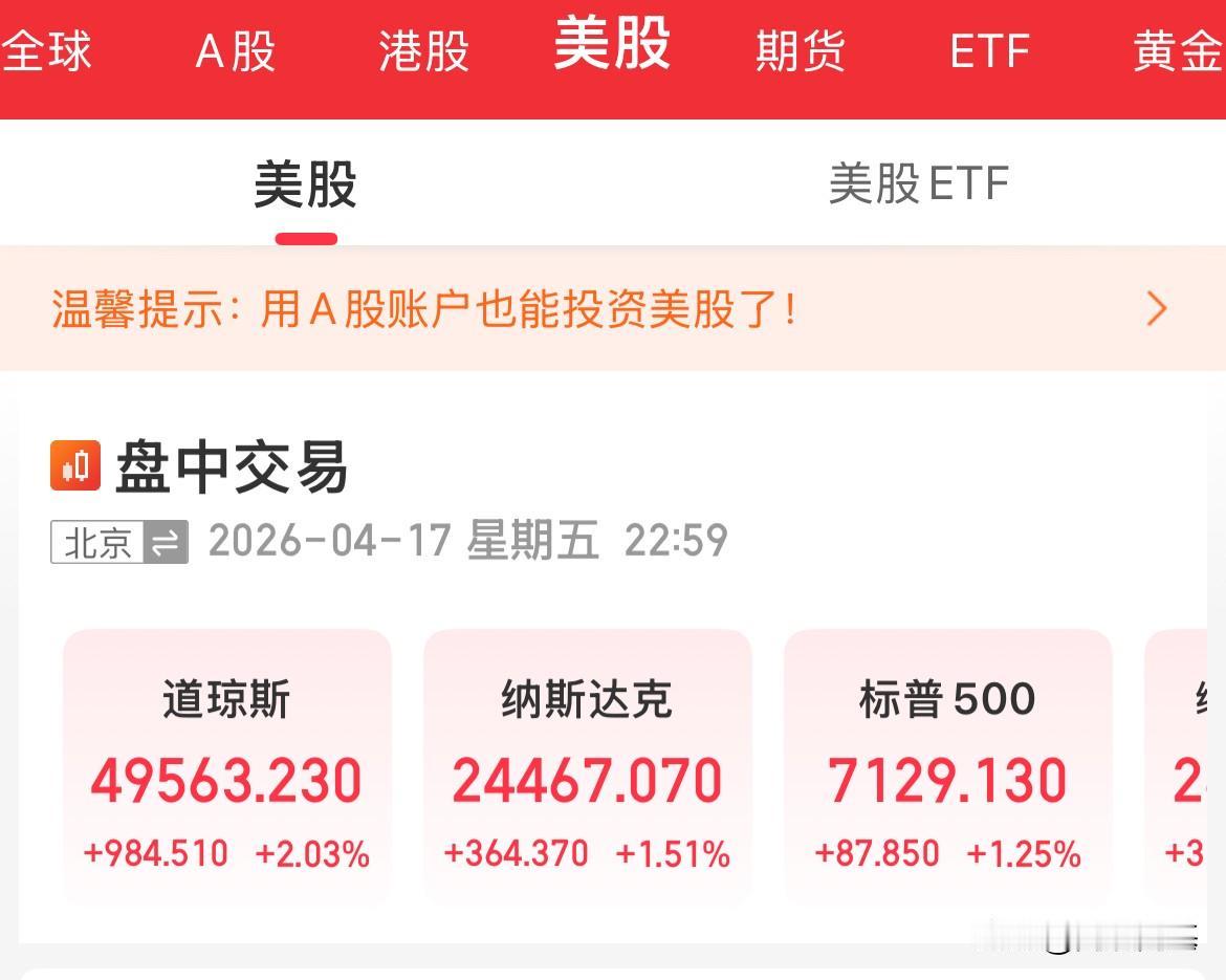 风险退潮，全面开放，情绪提振！全球股市全线上涨，美联储降息预期升温，美股全线上涨