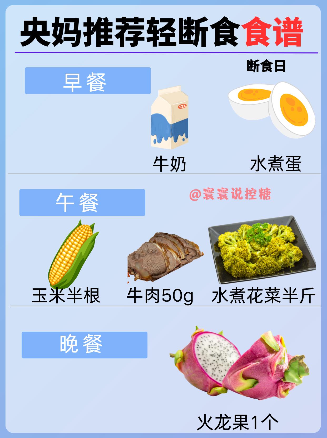 7天不重样!5+2食谱来啦。💡 源自央妈推荐的轻断食法，科学配比，健...