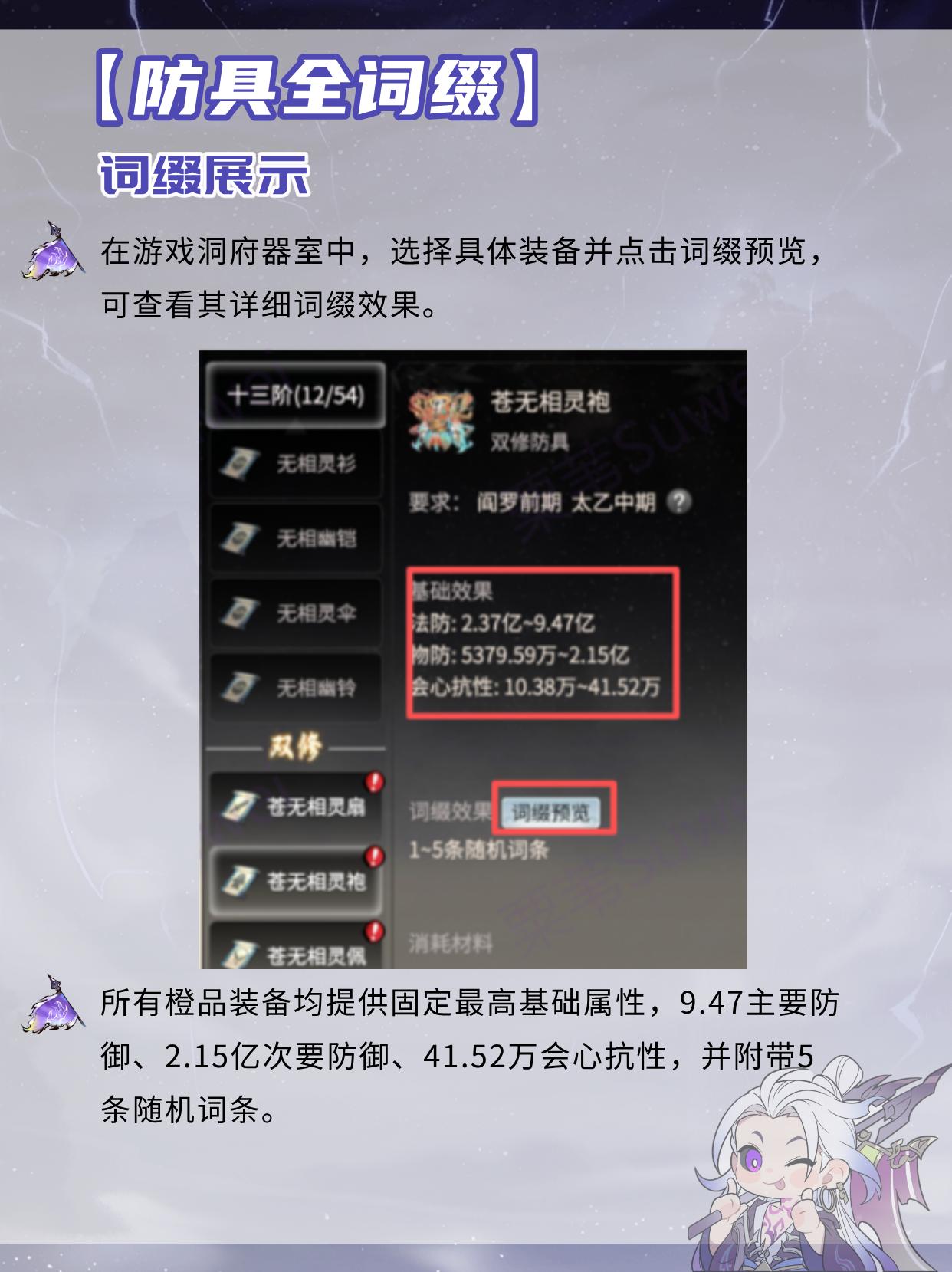 防具不同词缀有什么效果？。（作者：粟苇）