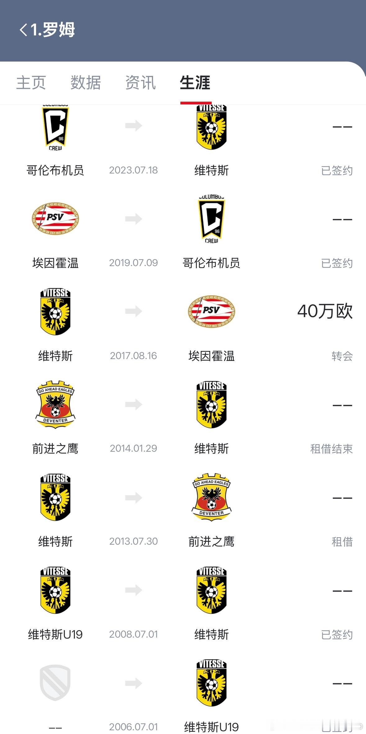 马宁1分钟2黄 库拉索门将神扑 库拉索🇨🇼世界杯拿分了！！！0-0逼平厄瓜多