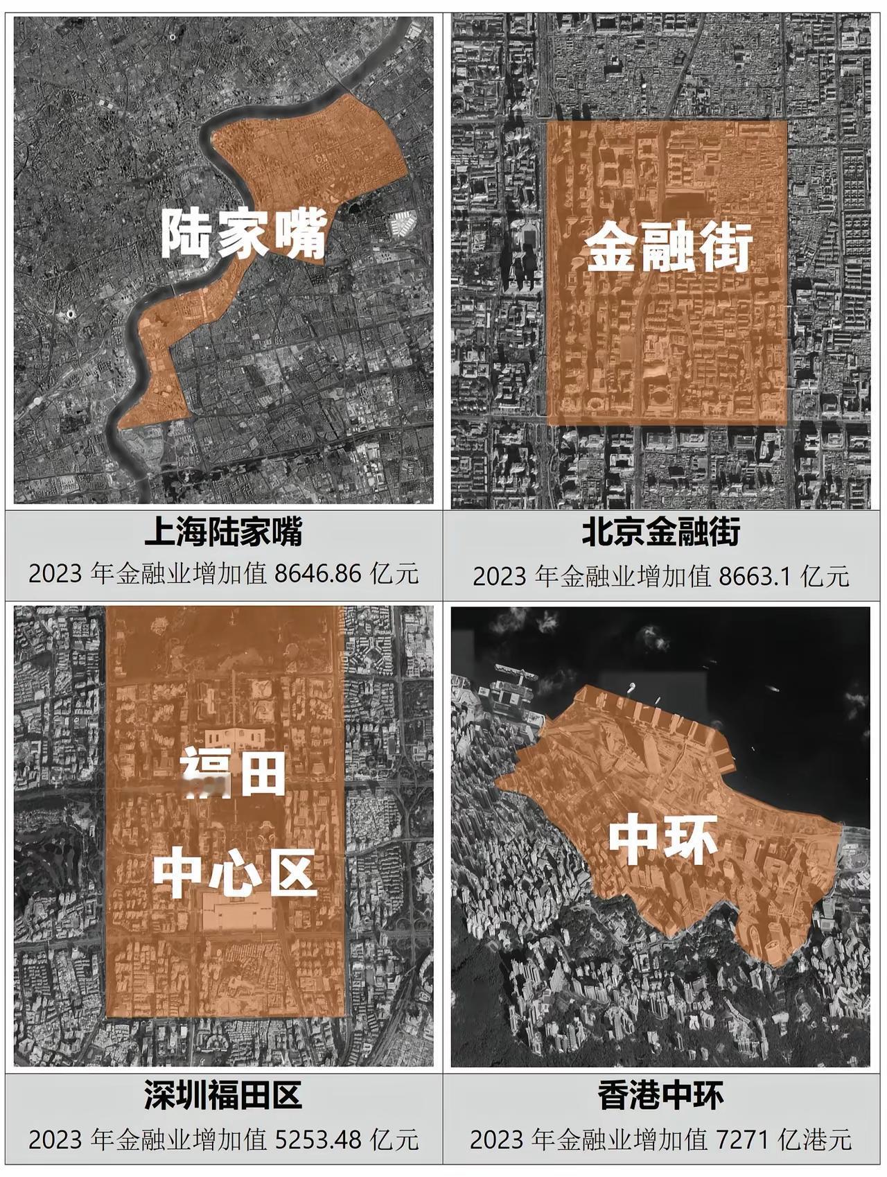 全国四大金融区对比，上海陆家嘴和北京金融街已经全面超越香港中环，未来非常有增长潜