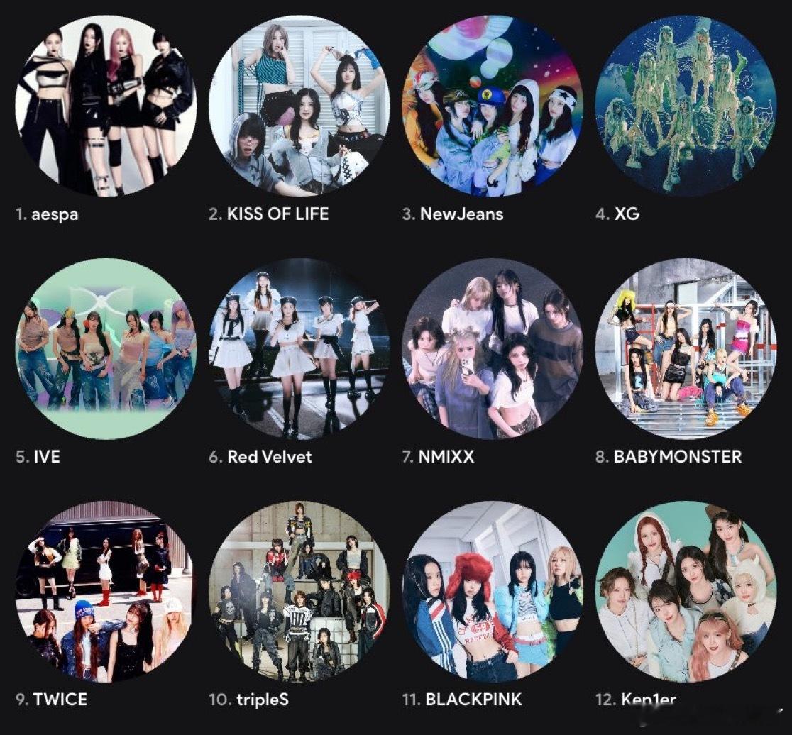 在海外K-POP女团粉丝中疯传的难题给你3张演唱会门票，去看谁的🔥theqoo