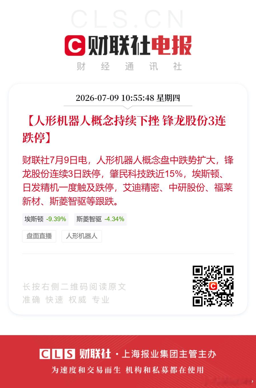【人形机器人概念持续下挫锋龙股份3连跌停】财联社7月9日电，人形机器人概念盘中跌