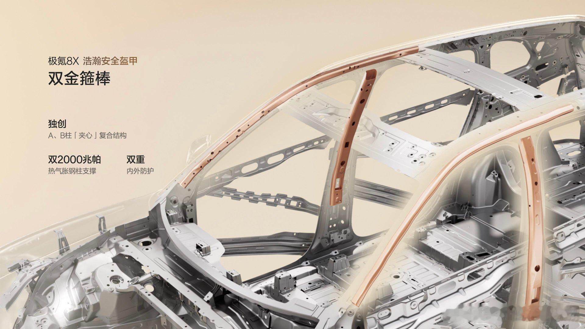 安全，永远是检验豪华的第一标准！ 极氪8X，传承沃尔沃百年安全基因 行业首发一体