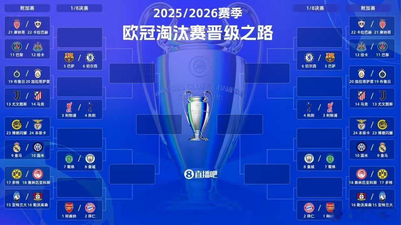 怎么感觉从八进四到轮排前都不用出英国了阿森纳阿森纳欧冠