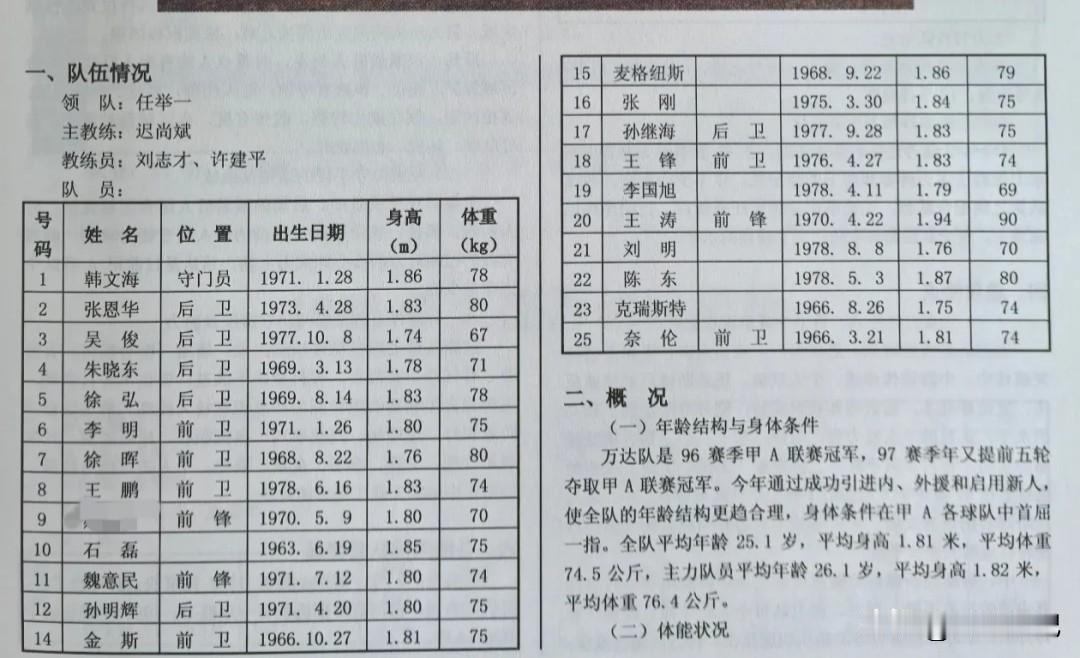 大连万达最强劲的一个赛季应是在1997年。当时9号马赛克的加盟使万达队前锋线形成