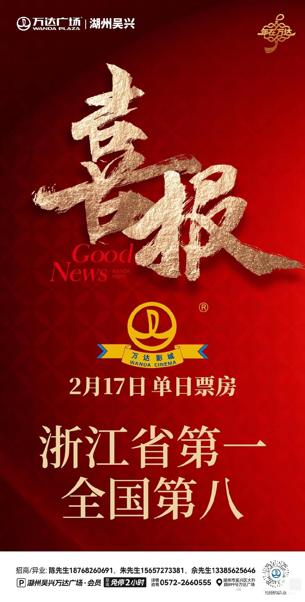 我大湖州也真的是好起来了！2月17日大年初一，湖州万达影城票房高居省内第一，全国