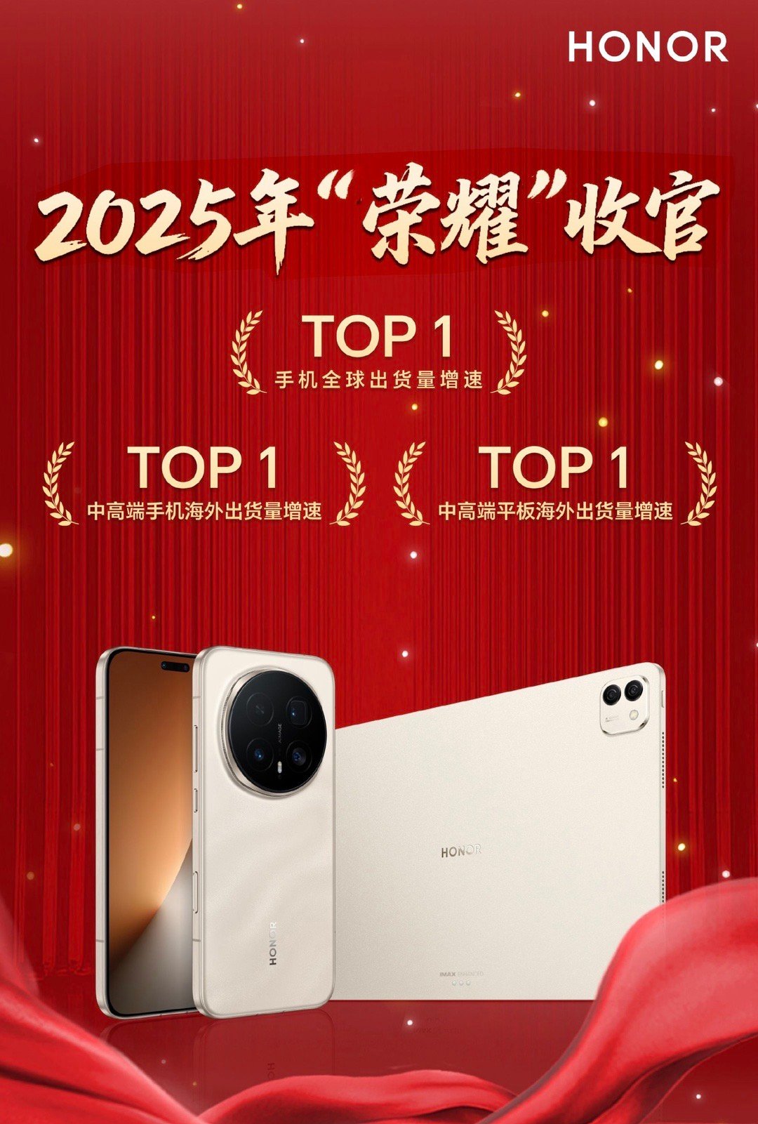 荣耀手机出货量全球增速第一增速达11%，成为前十大厂商中出货量全球增速第一的品牌