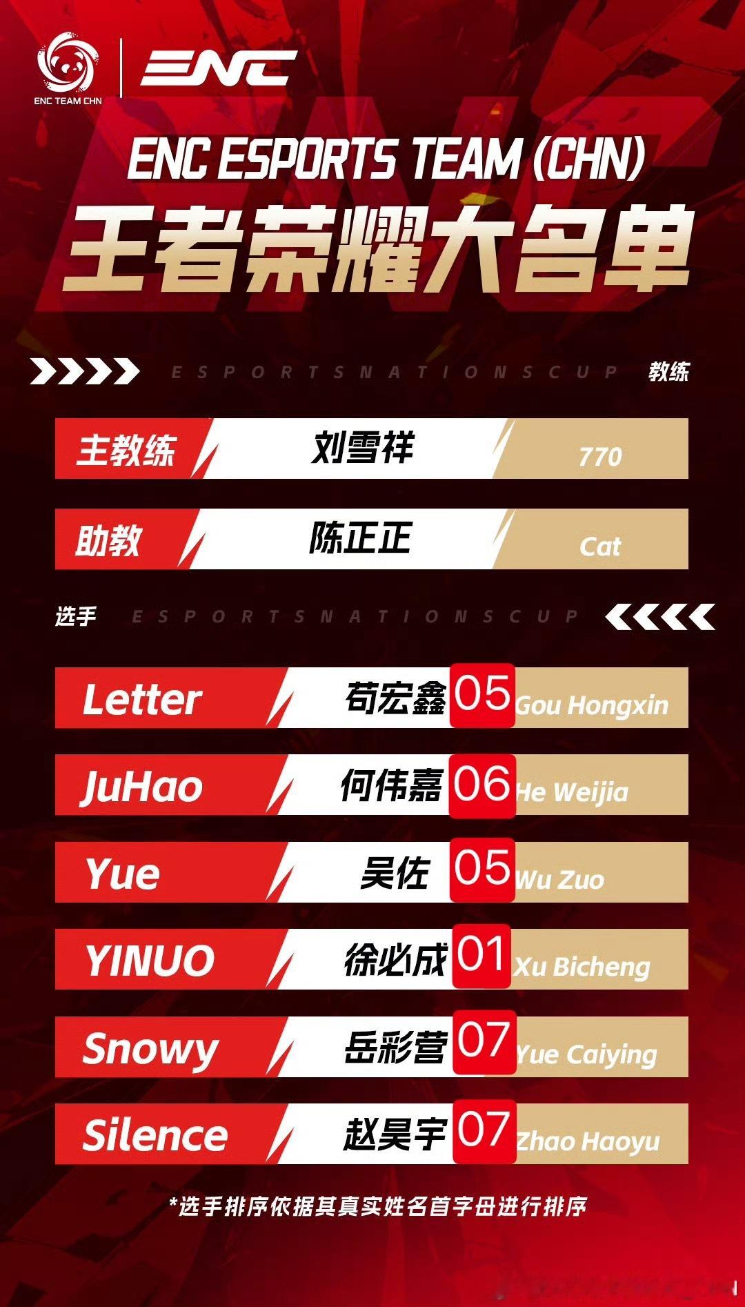 糯糯不老。。不老。。 
