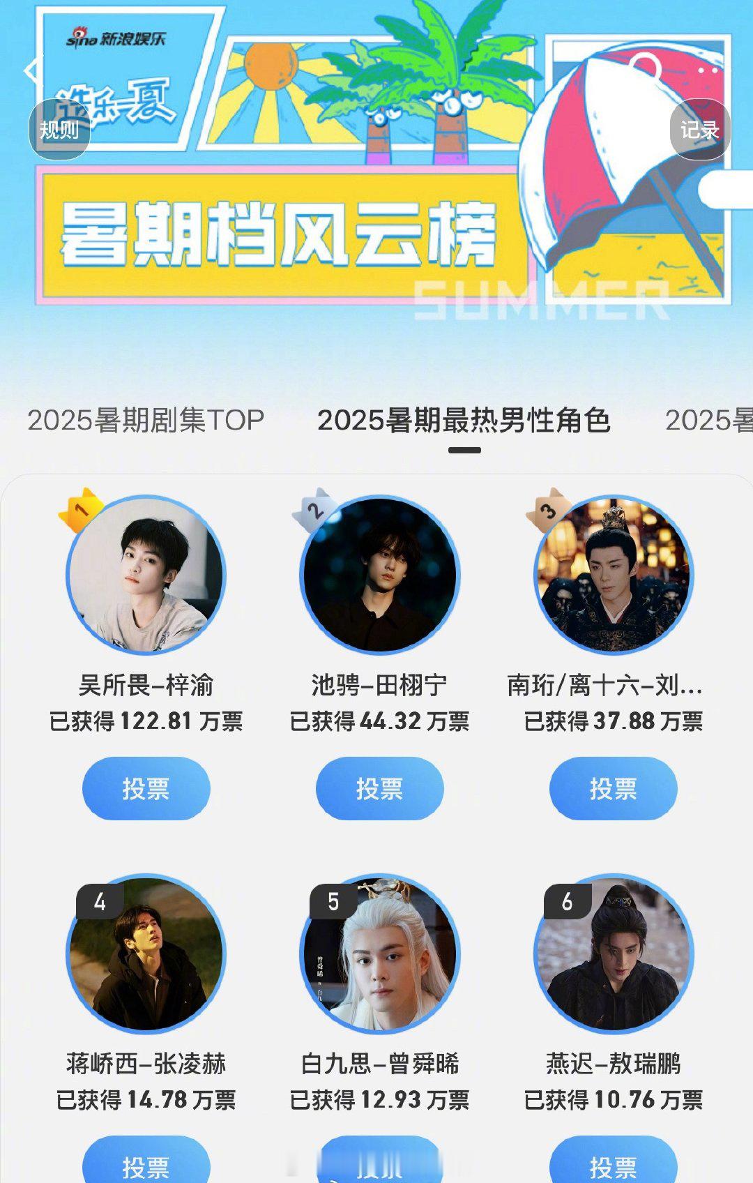 2025暑期最热男性角色[偷乐]吴所畏—梓渝池骋—田栩宁南珩/离十六—刘宇宁 蒋