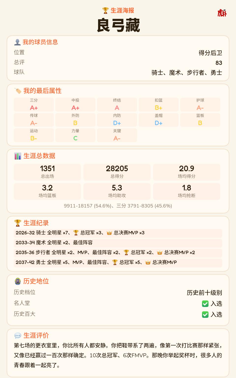 10冠真的需要太多运气