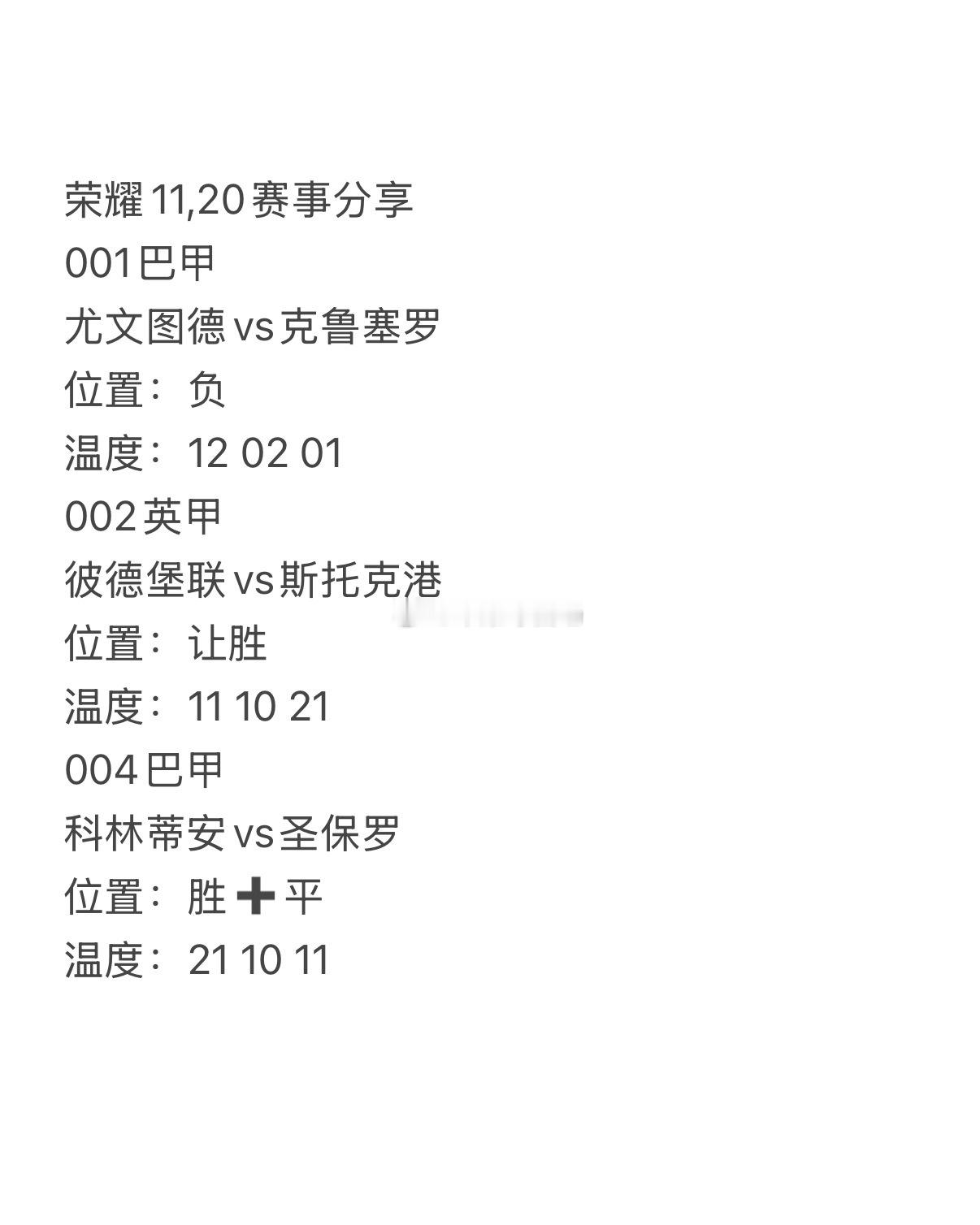 昨日三红二，今日一起来看看荣耀11,20赛事分享！001            